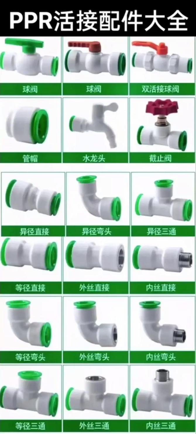 十秒教你认识管件名称