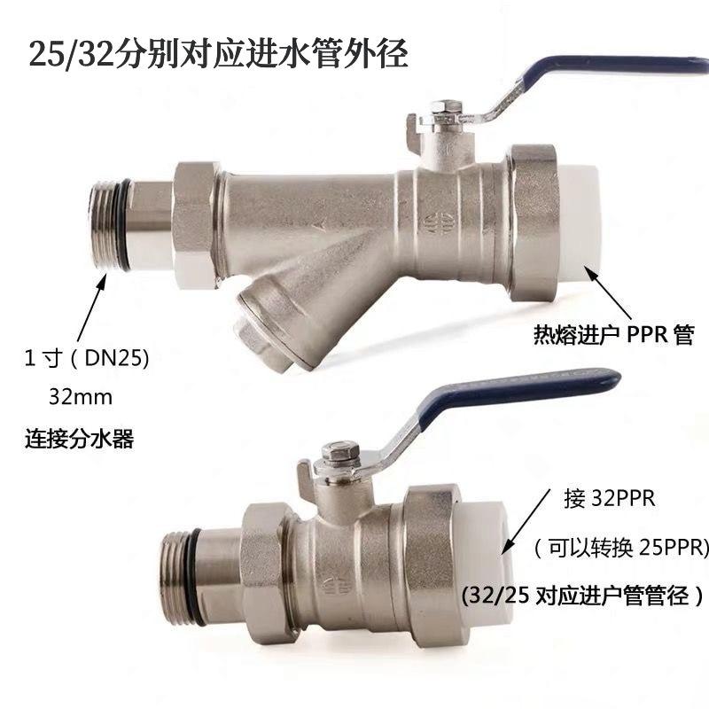 正品广东佛山日丰款黄铜地暖分水器套阀DN32 PPR外牙活节过滤器全解析